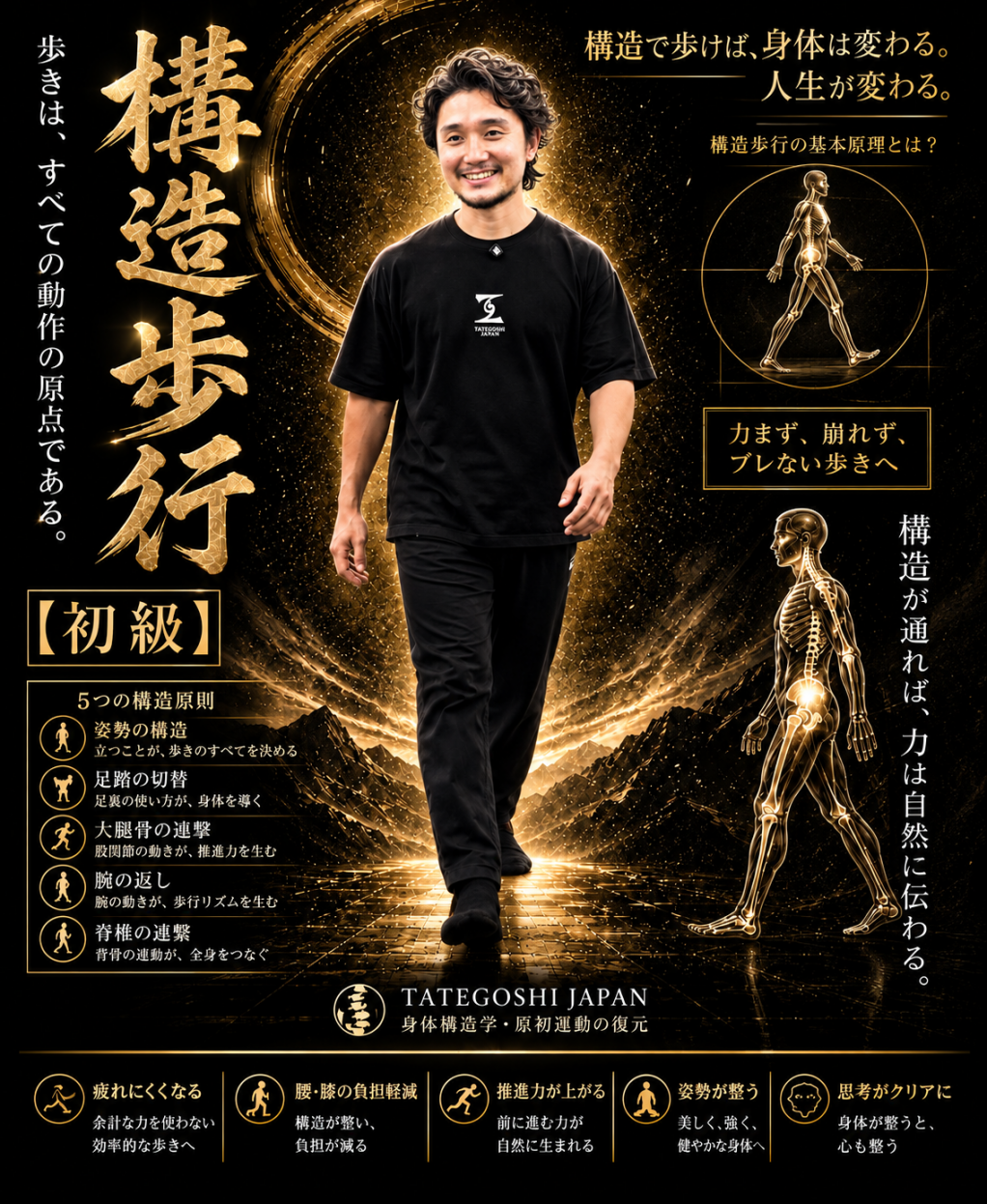 構造歩行法【初級】 講座ポスター